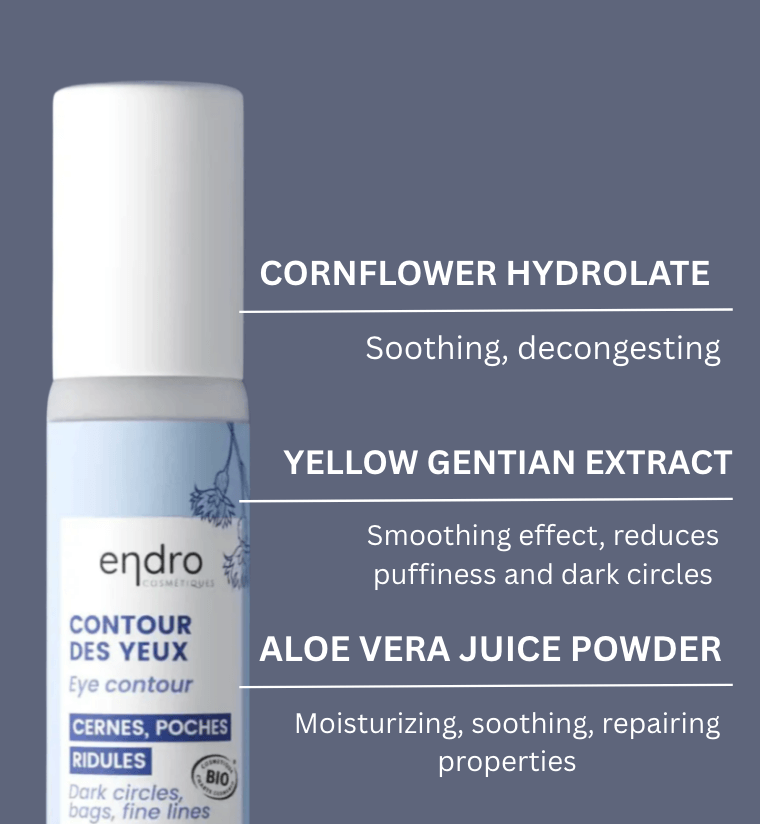 Eye Contour