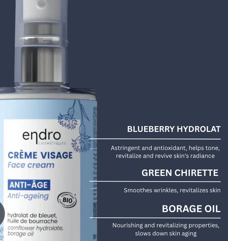 Endro anti-aging face cream with blueberry hydrolat, green chirrette, and borage oil for youthful, hydrated skin.