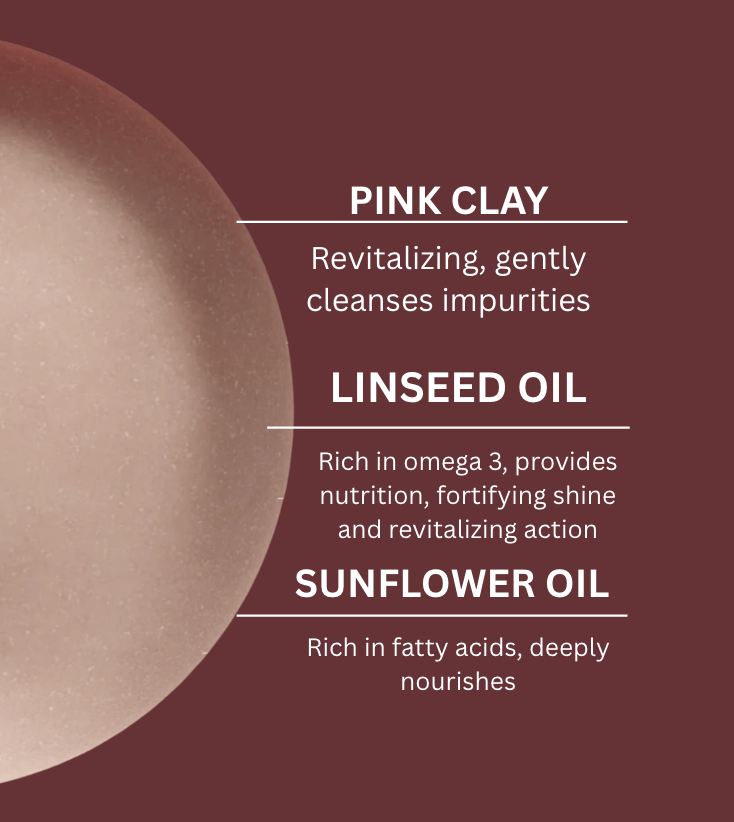 Solid shampoo ingredients: pink clay for cleansing, linseed oil for shine, and sunflower oil for deep nourishment.